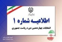 شرایط ثبت نام داوطلبان انتخابات ریاست جمهوری اعلام شد